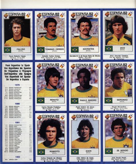 Cuando se habla de brasil 82 se habla de leandro, junior, sócrates, falcao, toninho cerezo y zico. Fútbol de siempre y de hoy: Mundial 1982. Brasil. Cromos ...