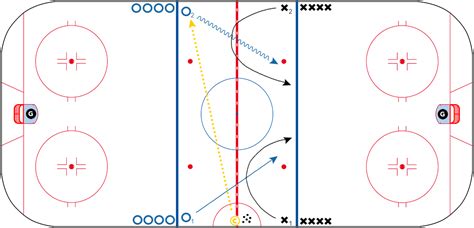 Aldrich left the blackhawks after the 2010 season. Top 5 Drills from NHL Coaches, Brad Shaw