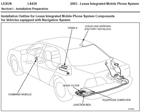 60 fresh 2004 lexus ls430 radio wiring diagram pictures. 2003 LS430 top antenna - Club Lexus Forums