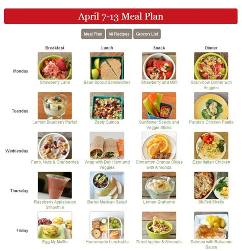 I sometimes eat chicken for dinner. healthy-meal-plans | Healthy meal plans, Meal planning ...