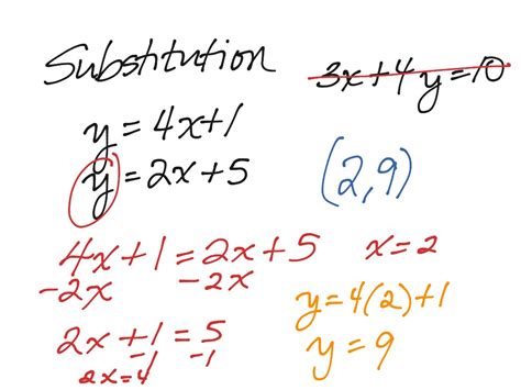 This includes the pdf of all the. Gina Wilson All Things Algebra Homework 3 Distance And Midpoint Formulas + mvphip Answer Key