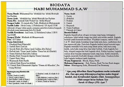 Di edisi maulid nabi muhammad saw kali ini mari kita belajar tentang biodata nabi kita tercinta. Biodata Nabi Muhammad S.A.W | Embrace Islam | Pinterest