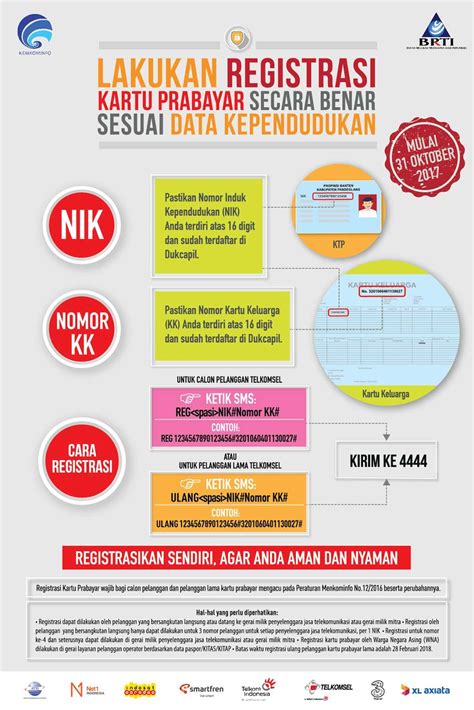 3 artikel terkait cara membuat linktree wa. Contoh Id Card Peserta - Contoh Soap