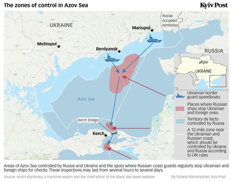 While the germans have big plans for the young boy, he resists and holds out for the liberation he believes is coming. Azov Films Igor - widgetboat