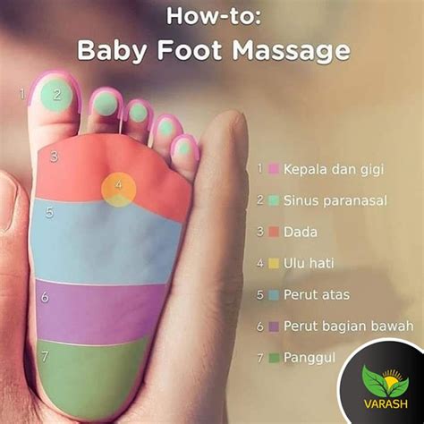 Telapak kaki sakit, biasanya bila anda terlalu lama dalam berdiri. TITIK PIJAT PADA KAKI BAYI DENGAN VARASH - Varash