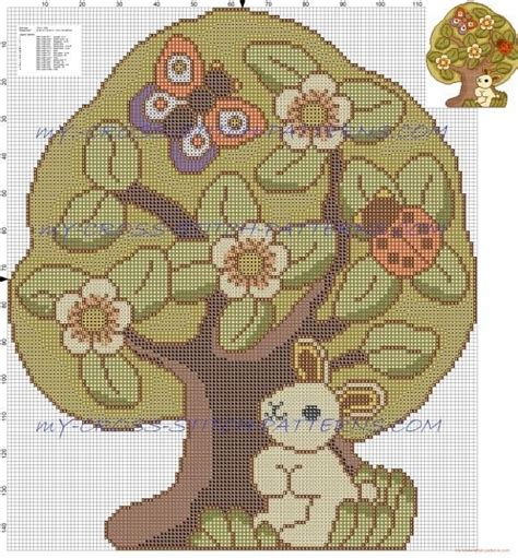 A color printer works best for this, so you can easily wall hangings, pillows, toys and placemats are just a few of the many projects you can make with free cross stitch patterns. http://www.my-cross-stitch-patterns.com/the_four_seasons_thun_spring_free_cross_stitch_patte ...