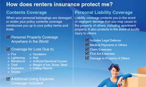 Renters insurance geico - insurance