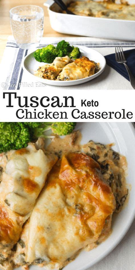 This ain't your mama's chicken casserole. My Tuscan Chicken Casserole has a creamy sun-dried tomato sauce with chicken, spinach, and ...