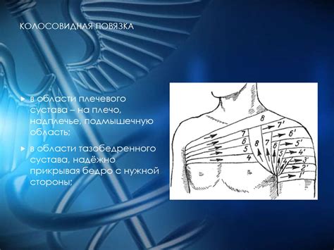 .сухих повязок и повязок, смоченных вином, растворами квасцов, а также о мазевых повязках (с растительными колосовидная повязка. Неоперативная хирургическая техника. Десмургия ...