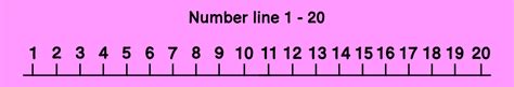 Then choose the number you want to print out or print them out all at once. 9 Best Free Printable Number Line 1-30 - printablee.com