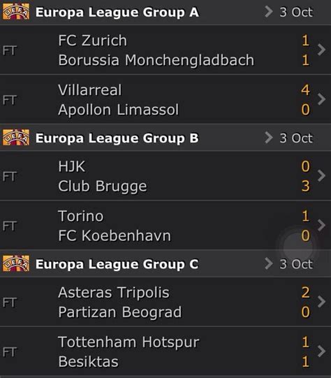 El villarreal ofrece a sus seguidores la copa de la europa league conquistada el miércoles en gdanks ante el manchester united en la tanda de penaltis. Cataluna Sportindo on Twitter: "Hasil Europa League # ...