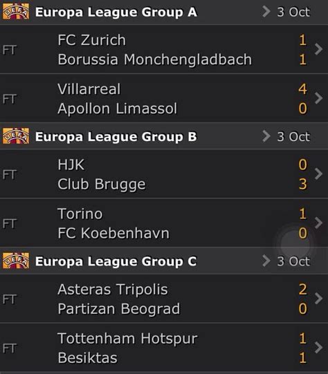 Hasil dan klasemen liga europa league tadi malam: Cataluna Sportindo on Twitter: "Hasil Europa League # ...