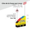 Competing teams and riders for tour de france 2021. Tour de France 2021 Parcours etappe 1: Brest - Landerneau
