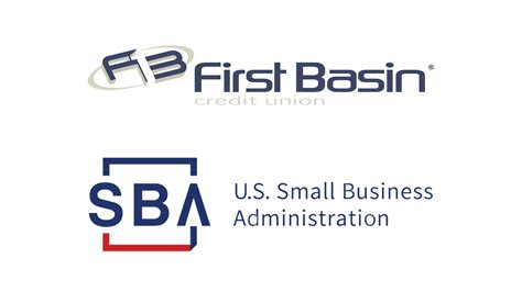 You can fund up to $500 with a credit card, we don't have any data points on what does/doesn't code as cash advance. SBA Preferred Lender - First Basin Credit Union