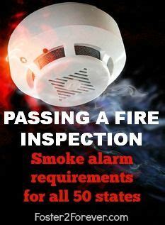 All smoke detectors must be approved and listed by the state fire marshal. Will Your Smoke Detectors Pass a Fire Inspection | The ...