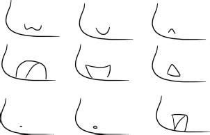 To draw anime and manga mouths and lips, first identify the emotion you are trying to convey, as it will decide the shape you are going to draw. 171 best images about Chibi tutorials on Pinterest | Chibi, Anime hairstyles and How to draw