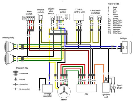 It really is supposed to assist all the typical consumer in building a suitable system. 2001 Yamaha Warrior Wiring Diagram