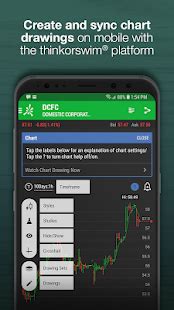 When you're ready to activate your account, the minimum deposit is $25,000 u.s. thinkorswim Mobile - Apps on Google Play