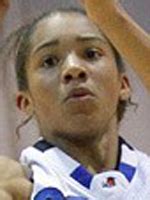 Her birthday, what she did before fame, her family life, fun trivia facts, popularity rankings, and more. Gabby Williams 2014 High School Girls' Basketball Profile ...