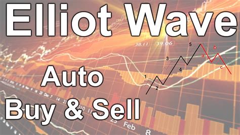 We have updated our professional elliott waves indicator for mt4 platform and you do not need now to deactivate uac to use it. Elliot Wave Profit machine- Auto buy sell signal - YouTube