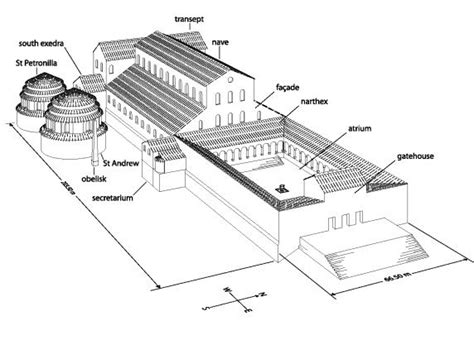 The floor plan of the old st. Image result for old st. peter's site plan | St. peters ...