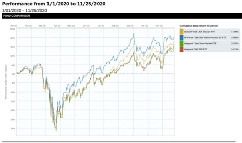 Bitcoin & cryptocurrency trading in india. Anyone from India ? Who has experience about how to do ...