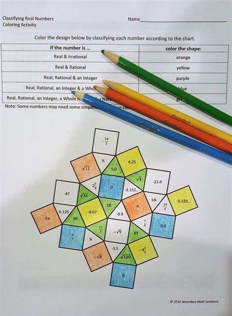 Numbers play an important role in mathematics. Classifying Real Numbers Coloring Activity Answer Key ...