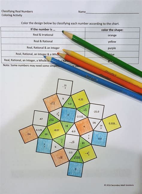 A real number is defined as a number which is identified with a point on the real number line. Classifying Real Numbers Coloring Activity Answer Key ...