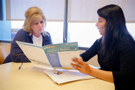 Your ovarian cancer diagnosis may feel like it has come out of nowhere. How I Learned I Had Ovarian Cancer | Roswell Park ...