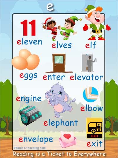 9 letter words that start with e · eagerness · eaglewood · ealderman · ealdorman · ealdormen · earliness · earlships · earmarked . e Words Phonics Poster - Free & Printable - Ideal for Phonics Practice