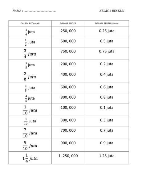 Check spelling or type a new query. Formula mate