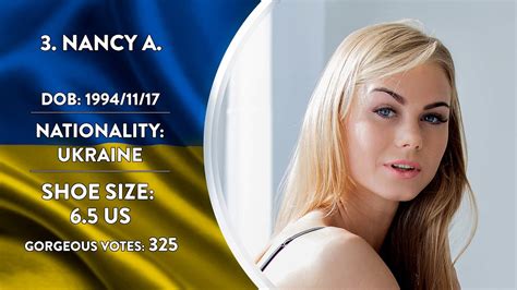 Ukraine feet qualifications - YouTube