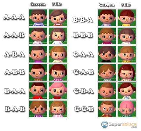 As information, mii mask is a mask you can make by yourself on the 3ds. Apparence du joueur - ~Animal crossing New Leaf~