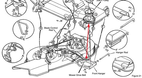 Narrow search results by the blade's overall measurements. Murray Lawn Mower Belts Diagram