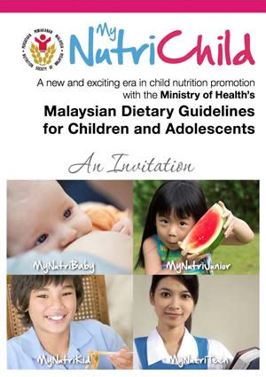 What are the recommended dietary guidelines? Malaysia | SEA-PHN