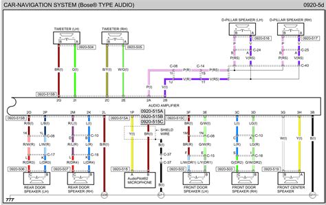 Warranties for your mazda new vehicle limited warranty powertrain limited warranty safety restraint system. DIAGRAM 2016 Mazda Cx 3 User Wiring Diagram FULL Version ...