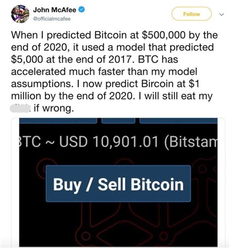 Over the past year, bitcoins price has seen bullishness return as a new upswing started in jan and feb of this year. What is your price prediction for Bitcoin in five years ...