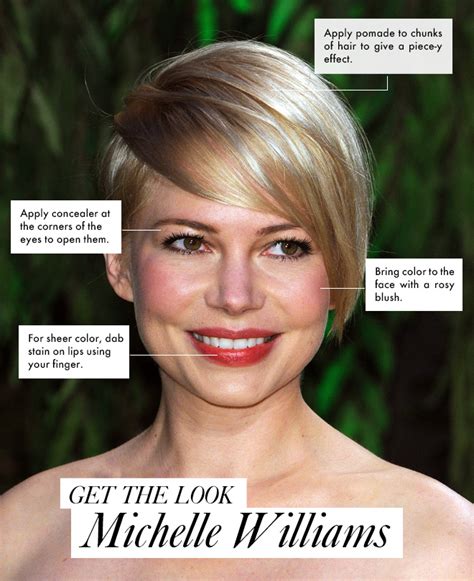 Архивировано 16 сентября 2011 года. Michelle Williams Biography, Michelle Williams's Famous ...