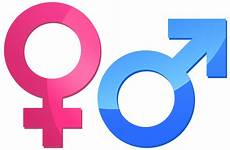 male female sign signs symbols symbol gender clip clipart blue males cliparts team pink boy sex
