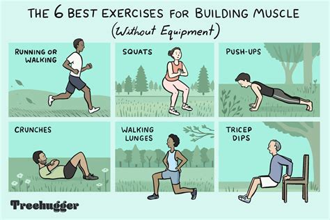 Maybe you would like to learn more about one of these? 6 Exercises for Building Muscle Without Equipment - FitOlympia