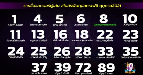 Maybe you would like to learn more about one of these? สรุป 12 ทีมที่เข้ารอบ ออมสิน ลีก เนชั่นแนล แชมเปี้ยนชิพ