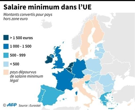 Mais le portugal et l'espagne ont augmenté leurs salaires minimums, ce qui montre que ces pays commencent à cheminer avec les pays du nord. Salaire minimum: un pilier de l'Europe sociale difficile à ...