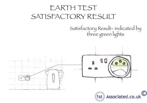 Create and launch smart mobile surveys! Helpful Survey Questionnaire - Building Survey Quote