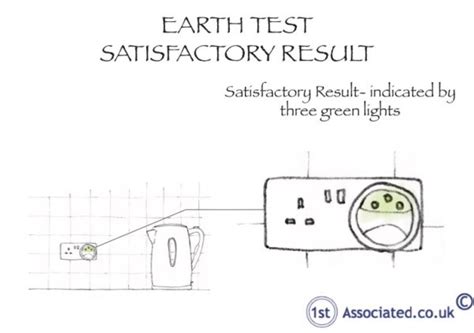 The alt han company (alt han co.) has been established to support the smart metering installation programme with the assessment, procurement and implementation of potential technology solutions available to facilitate the transfer of information between the smart meter(s) and the smart devices in the home. Helpful Survey Questionnaire - Building Survey Quote