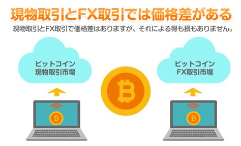 It will be a bitcoin without segregated witness (segwit) as soft fork, where upgrades of the protocol are done. FXと現物取引での価格差は？ | FXを絵で見ながら勉強できる「FX ...