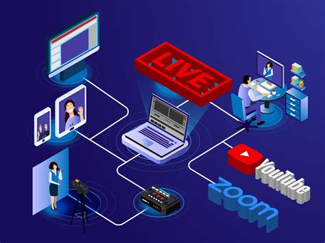 Why you should watch epl matches on premier league live stream? Live Streaming Ecommerce Gaining Traction ...