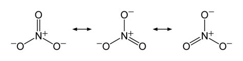 We did not find results for: Hybridisation of N in HNO3 - The Student Room