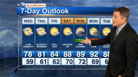 Hi/low, realfeel®, precip, radar, & everything you need to be ready for the day, commute, and weekend! Chicago Weather: Roads slick due to falling snow; 1-3 inches accumulation expected - ABC7 Chicago