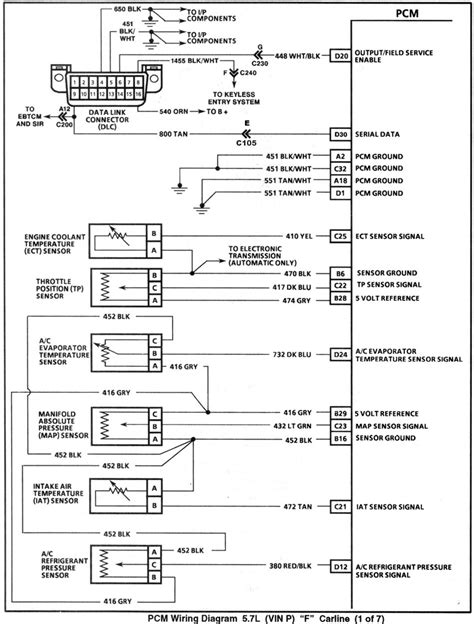 Lexus ls400 maf sensor testing basics. Wiring Diagram Database: Ls1 Coolant Temp Sensor Wiring ...