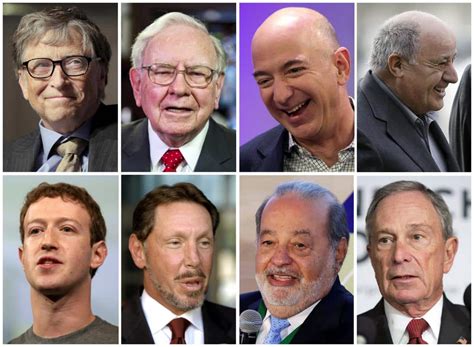 Richest People in the World | List of Richest People in the World